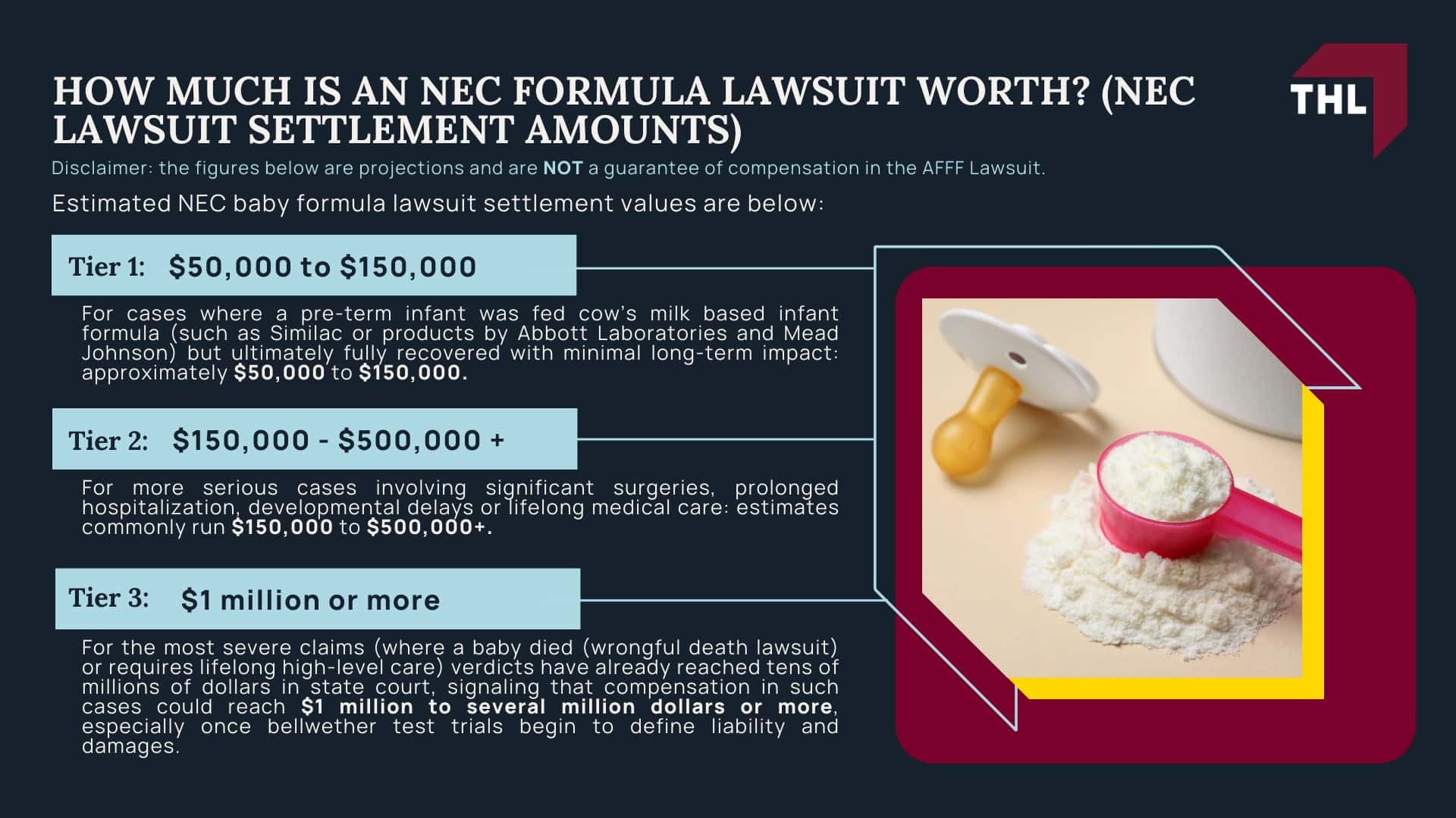 NEC Baby Formula Lawsuits (Necrotizing Enterocolitis)